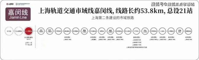彩神vll一文读懂中企云启春申（2025年官方网站)中企云启春申值得买吗？(图11)