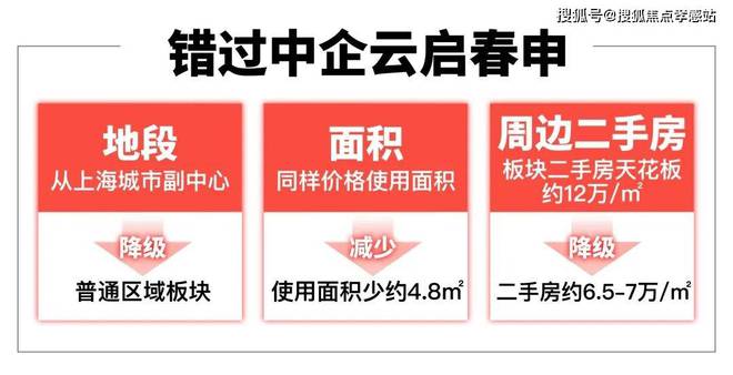 彩神vll一文读懂中企云启春申（2025年官方网站)中企云启春申值得买吗？(图14)