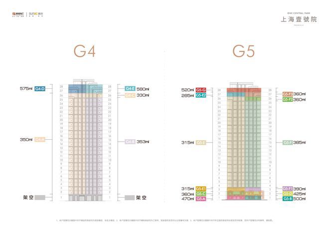 ◈上海壹号院售楼处官方网站-黄浦上海壹号院楼盘评测-彩神vll房天下(图19)