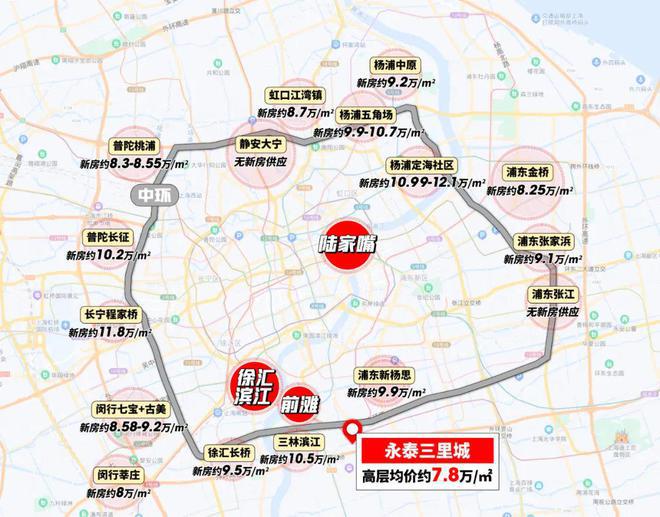 彩神vll上海永泰三里城售楼处重磅揭秘！永泰三里城难以置信劲爆房价！(图6)