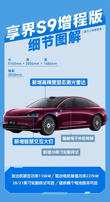 彩神vll享界S9增程版实车曝光 智驾全面进阶 引领中国智能豪华轿车崛起(图5)