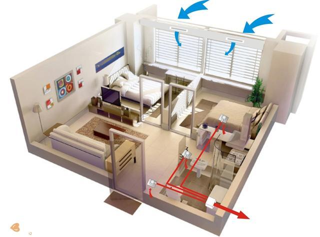 浙江中广电器集团新专利：打造高效空调与新风系统彩神vll(图1)