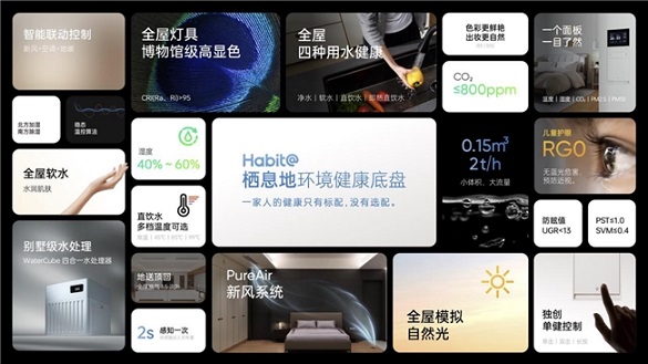 AI智能住宅革命：栖息地L32打造装完即住的理想家彩神vll(图3)