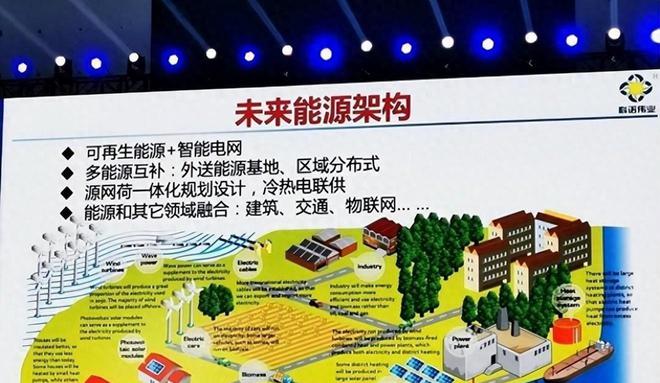 彩神vll全新储热采暖设备以低成本优势成为煤改电清洁采暖改造工程首选(图1)