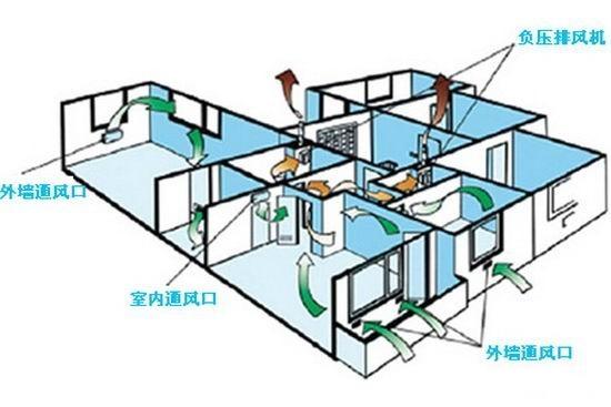 华发虹桥四季售楼处电话_华发虹桥四季售楼处电线年彩神vll最新房价+户型+地址+位置(图1)