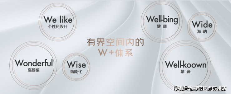 彩神vll保利光合上城(保利光合上城售楼处)首页网站-2025楼盘测评-售楼处欢迎您-楼盘评测_欢迎您最新价格配套户型(图8)