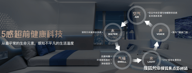 彩神vll保利光合上城(保利光合上城售楼处)首页网站-2025楼盘测评-售楼处欢迎您-楼盘评测_欢迎您最新价格配套户型(图12)
