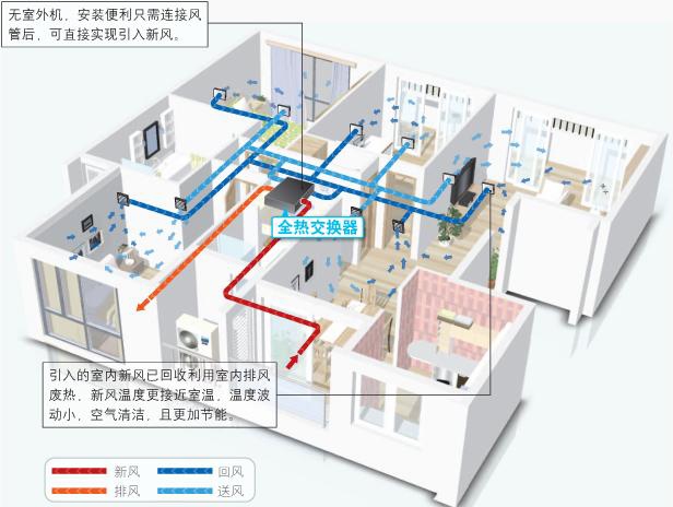领克900 全球上市 家彩神vll庭旗舰大六座(图1)