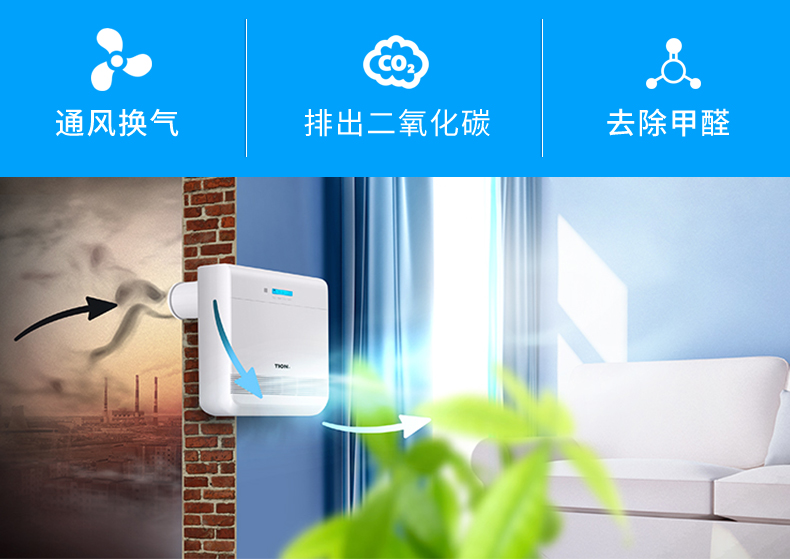 彩神vll最新新风系统10大品牌 新风系统什么牌子好（CNPP）(图1)