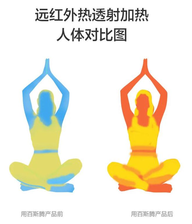 彩神vll寒冬来袭取暖器快备好！3秒发热全屋取暖一台过冬(图9)