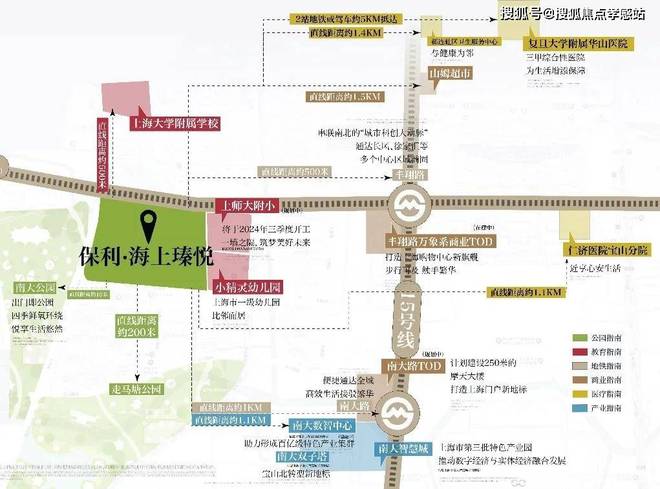 重磅官宣｜保利·海上瑧悦官方售楼处热线预约尊享专属购房福利彩神vll(图7)