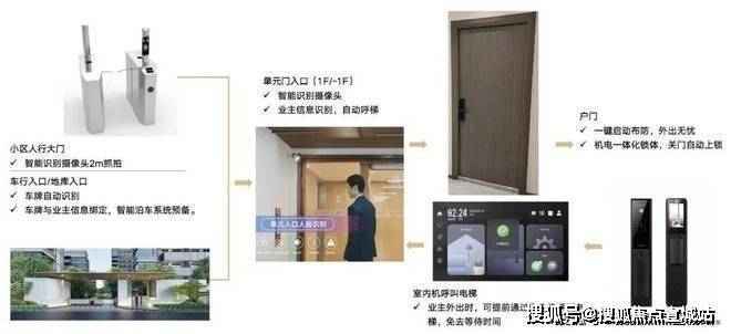 2025中建山水雅境(售楼处)首页网站-中建山水雅境销售中心(营销中心)楼盘欢迎您-小区环境-户型-价格-地址-楼盘详情-周边配套-售楼处电话-交房时彩神vll间(图8)