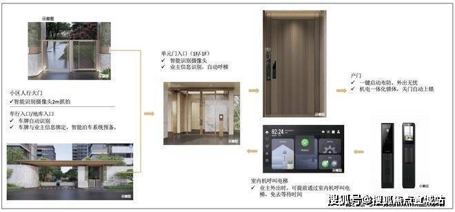 2025中建山水雅境(售楼处)首页网站-中建山水雅境销售中心(营销中心)楼盘欢迎您-小区环境-户型-价格-地址-楼盘详情-周边配套-售楼处电话-交房时彩神vll间(图15)