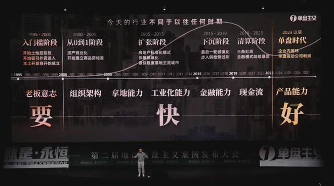 单盘彩神vll主义的胜利12年顶豪圈爆火未来还有科幻海洋馆！(图1)