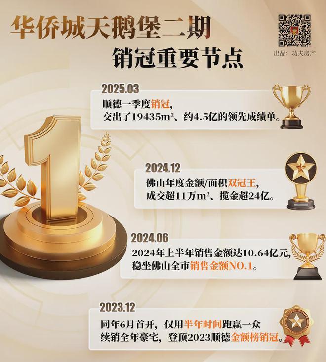 单盘彩神vll主义的胜利12年顶豪圈爆火未来还有科幻海洋馆！(图7)