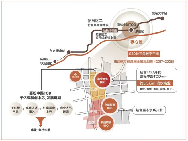 【官网】华发虹桥四季官方售楼处发布彩神vll：华发虹桥四季装标天花板(图23)