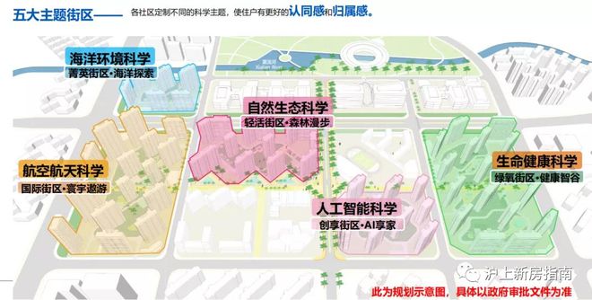 ☋中建·玖海云彩神vll天官方售楼处发布：中建·玖海云天：绘就安闲生活图(图2)