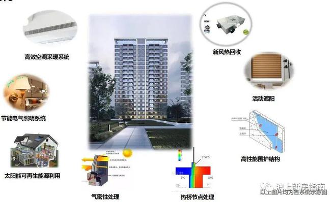☋中建·玖海云彩神vll天官方售楼处发布：中建·玖海云天：绘就安闲生活图(图5)