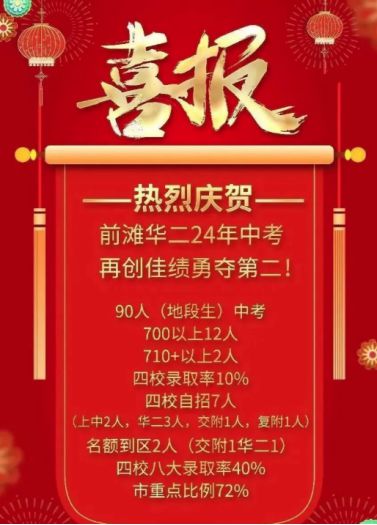 ☋中建·玖海云彩神vll天官方售楼处发布：中建·玖海云天：绘就安闲生活图(图7)