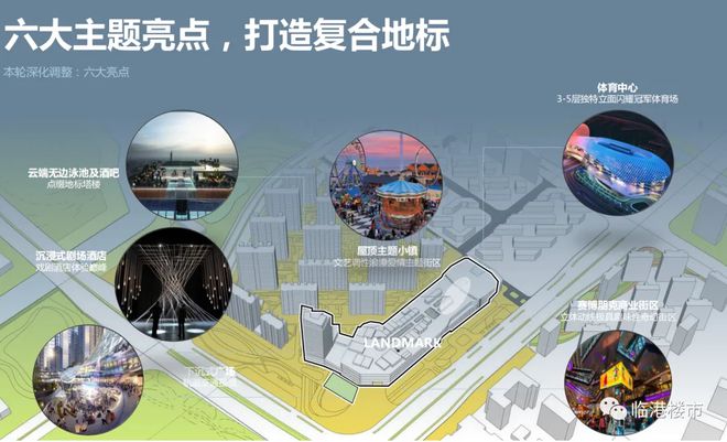 ☋中建·玖海云彩神vll天官方售楼处发布：中建·玖海云天：绘就安闲生活图(图21)