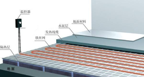 彩神vll前沿科技宠儿炫技点燃“消博科技热”(图1)