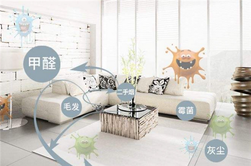 彩神vll农村自建房冬季取暖设备有哪些(图1)