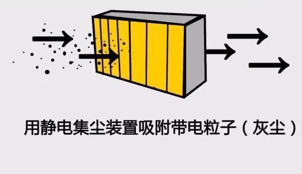 彩神vll新风系统到底要不要装？有哪些安装注意事项和相关问题(图5)