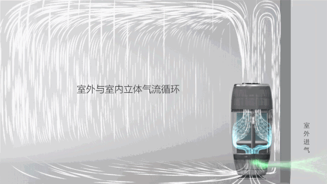 彩神vll新风系统到底要不要装？有哪些安装注意事项和相关问题(图14)