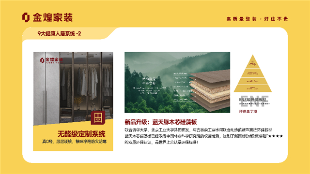 五一“好房子”新国标启动 金煌家装九大健康人居系统赋能高品质住宅新时代彩神vll(图2)