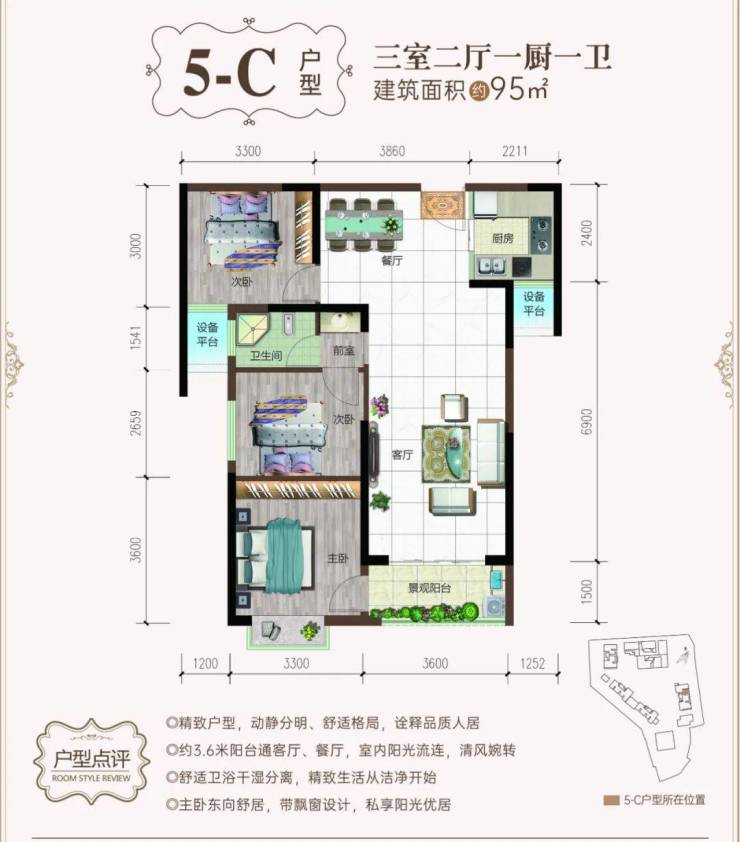 彩神vll大理展宏龙金广场售楼中心_最新价格︱展宏龙金广场欢迎你-户型优缺点-房价-最新户型(图5)
