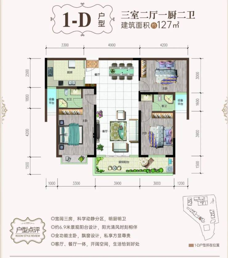 彩神vll大理展宏龙金广场售楼中心_最新价格︱展宏龙金广场欢迎你-户型优缺点-房价-最新户型(图6)