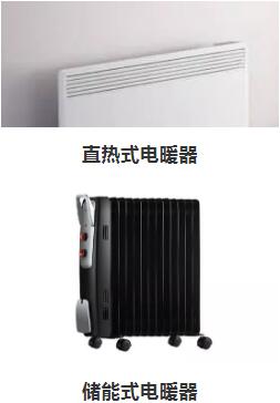 彩神vll超级省心密闭变频电采暖炉(图1)