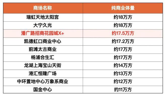 招商时代乐章(2025年招商时代乐彩神vll章)官方网站-楼盘详情-户型配套(图6)