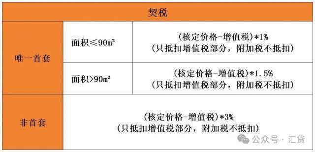 招商时代乐章(2025年招商时代乐彩神vll章)官方网站-楼盘详情-户型配套(图17)