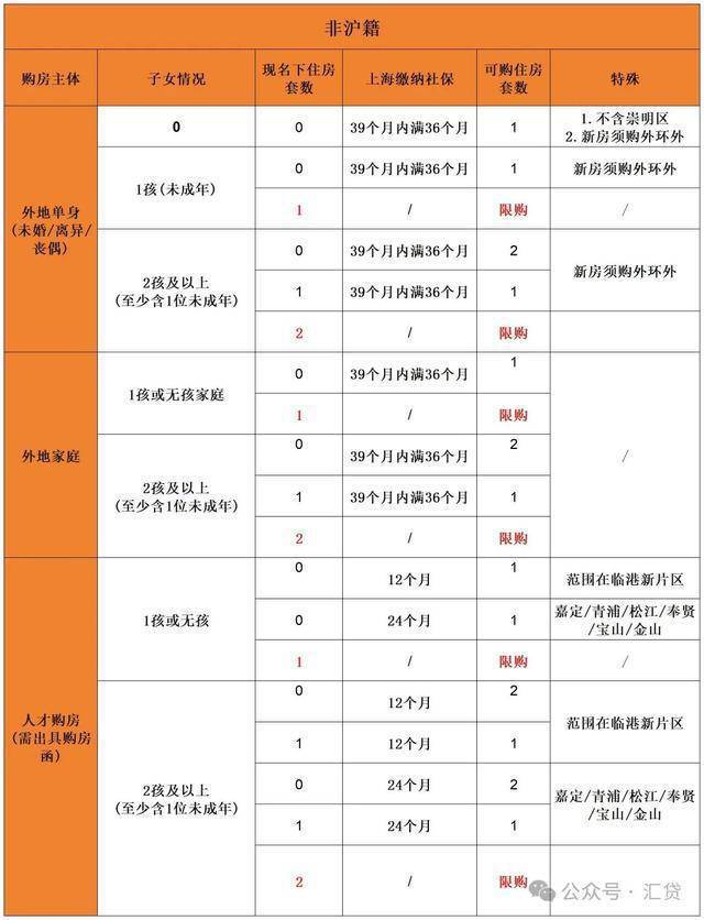 招商时代乐章(2025年招商时代乐彩神vll章)官方网站-楼盘详情-户型配套(图14)