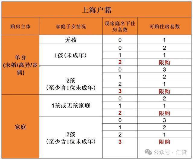 招商时代乐章(2025年招商时代乐彩神vll章)官方网站-楼盘详情-户型配套(图13)