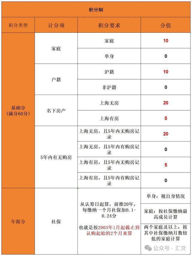 招商时代乐章(2025年招商时代乐彩神vll章)官方网站-楼盘详情-户型配套(图16)
