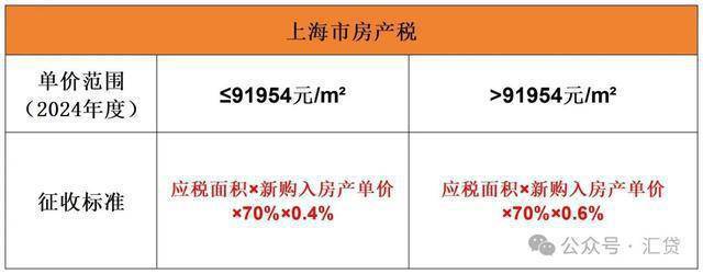 招商时代乐章(2025年招商时代乐彩神vll章)官方网站-楼盘详情-户型配套(图18)