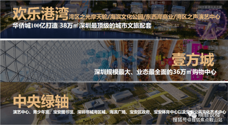 华侨城瑞湾府(售楼处)首页网站-华彩神vll侨城瑞湾府欢迎您-楼盘详情-备案价-户型图@售楼处(图7)