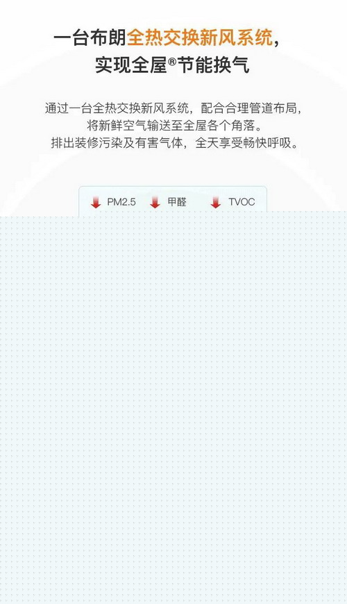 彩神vll新风系统是什么东西 什么是新风系统(图1)