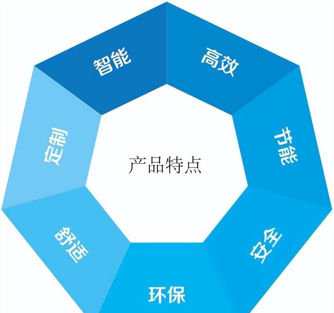 独立式谷电相变储热采暖设备开启低成本清洁采暖新时代彩神vll(图1)
