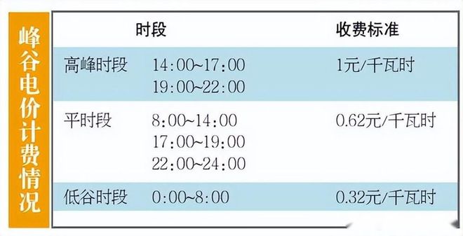 独立式谷电相变储热采暖设备开启低成本清洁采暖新时代彩神vll(图8)
