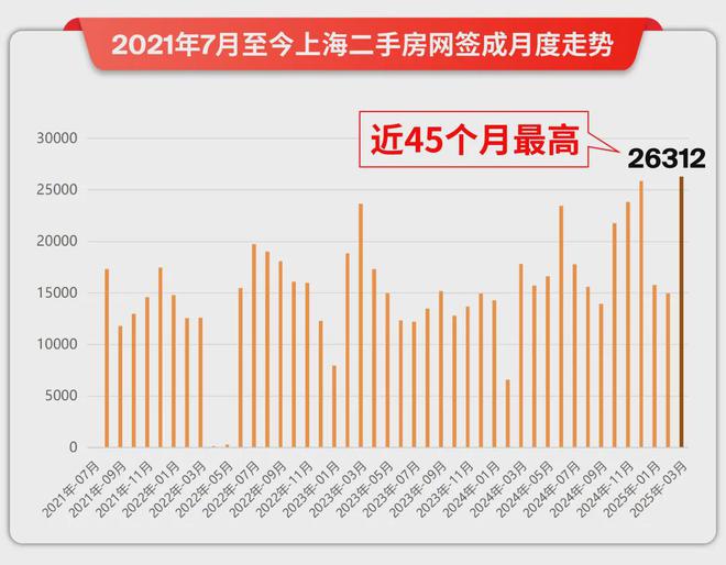 海阅首府(售楼处电话)海阅首府首页网站-建发·彩神vll府楼盘评测(图4)