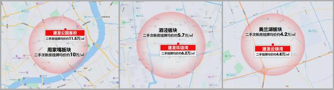 海阅首府(售楼处电话)海阅首府首页网站-建发·彩神vll府楼盘评测(图7)
