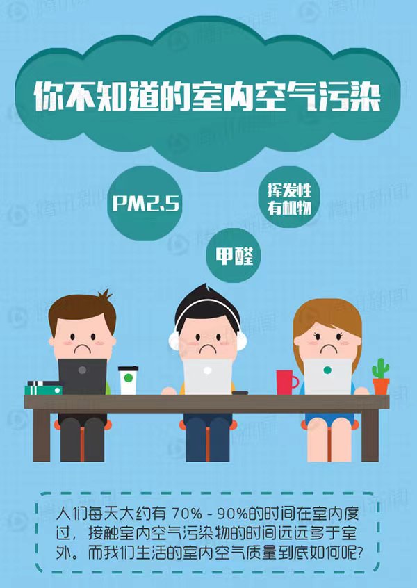 张家口腾彩神vll风环保科技有限公司(图1)