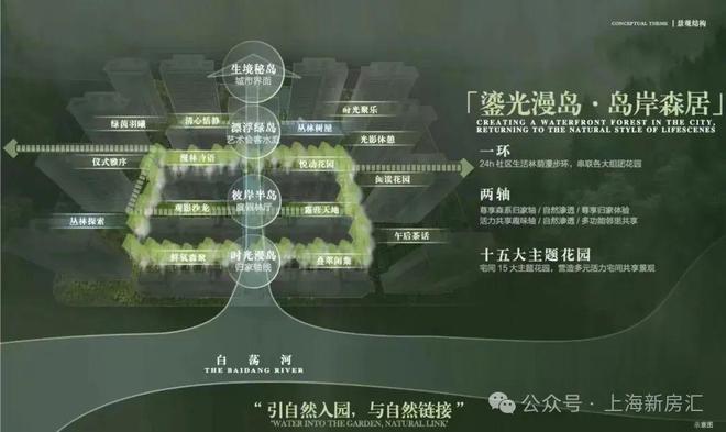 ®中建山水雅境 宝山中建山水雅境官方售楼处发布：即将迎新入市彩神vll(图3)