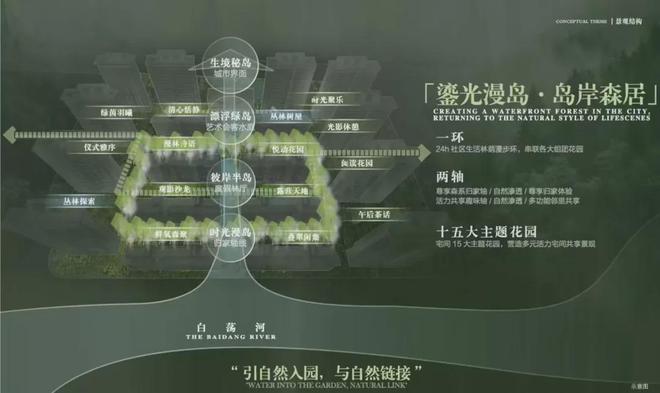 ®中建山水雅境丨中建山水雅彩神vll境官方售楼处发布：特色户型曝光(图5)