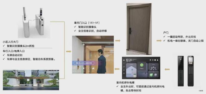 ®中建山水雅境丨中建山水雅彩神vll境官方售楼处发布：特色户型曝光(图11)