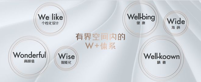 彩神vll光合上城售楼处-官方首页网站-保利光合上城楼盘详情-上海房天下(图7)