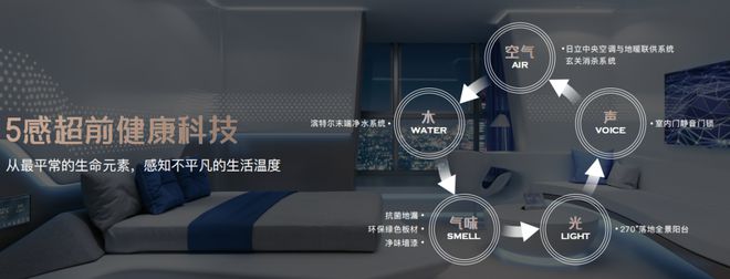 彩神vll光合上城售楼处-官方首页网站-保利光合上城楼盘详情-上海房天下(图11)